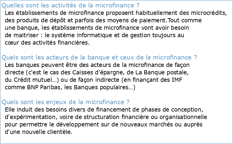 Les interventions de l'AFD dans le secteur de la microfinance