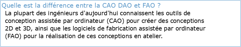 CAO/FAO: Sommaire