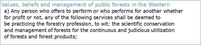 Forestry Professions Act F-192