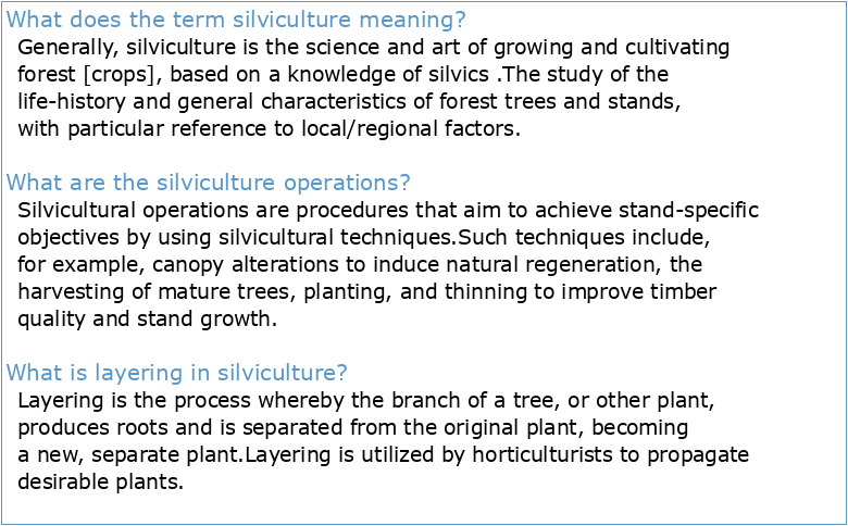 Silviculture Terminology
