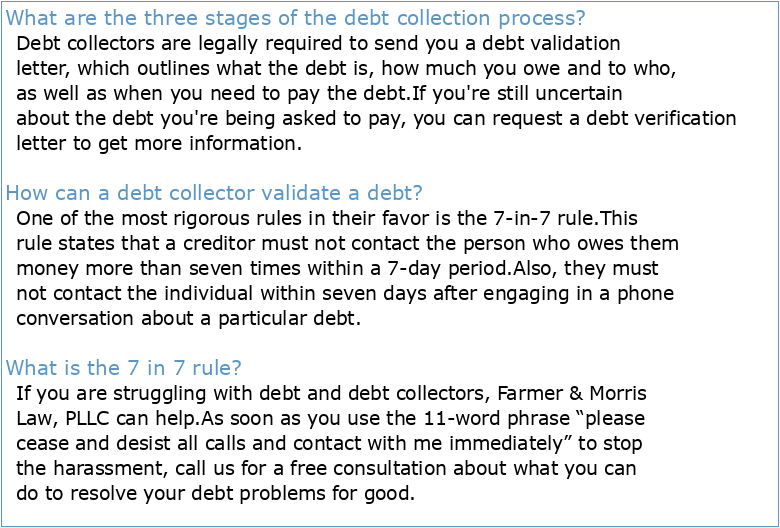 CFPB Examination Procedures Debt Collection