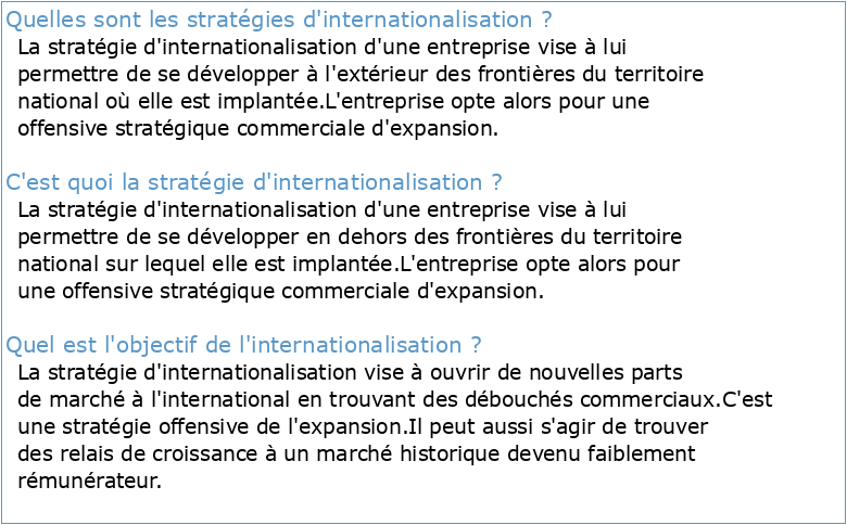 Stratégie d'internationalisation des entreprises algériennes : Modèle