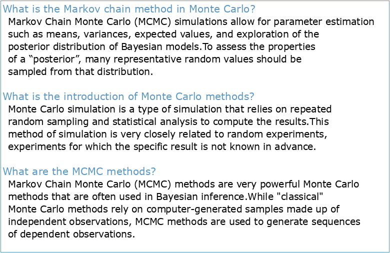A Conceptual Introduction to Markov Chain Monte Carlo Methods