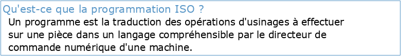 Manuel de programmation ISO Fraisage