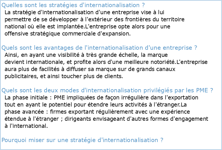 Stratégies d'internationalisation des PME Les apports en