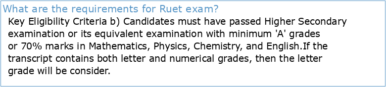 Combined Admission Test of CUET KUET & RUET mil