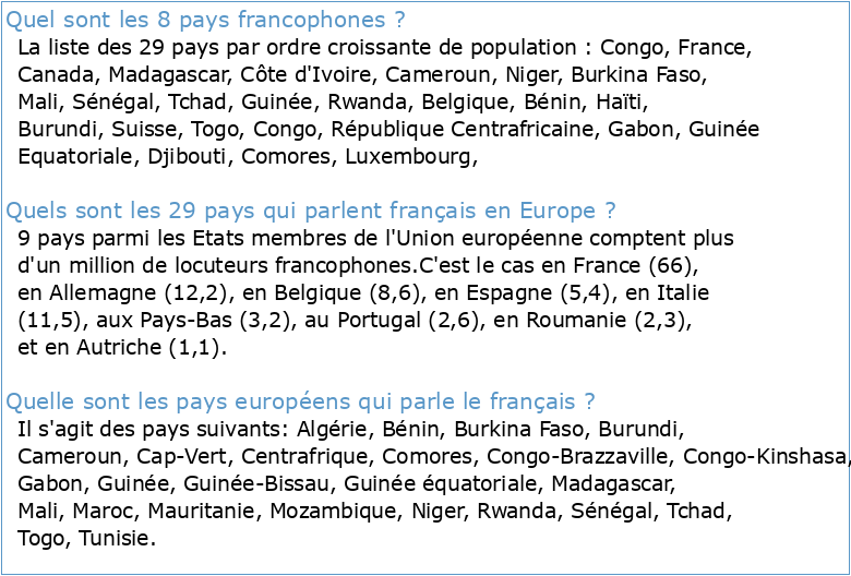 Le français dans le monde / Les noms des pays