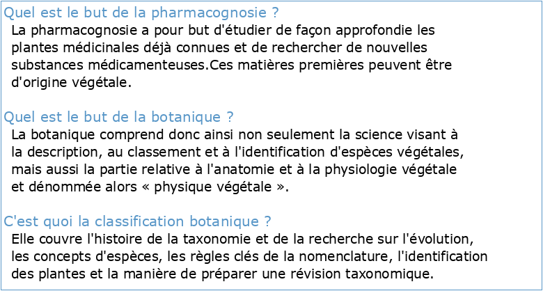 Introduction botanique à la pharmacognosie