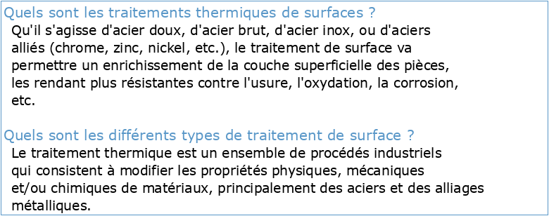 Traitements thermochimiques superficiels