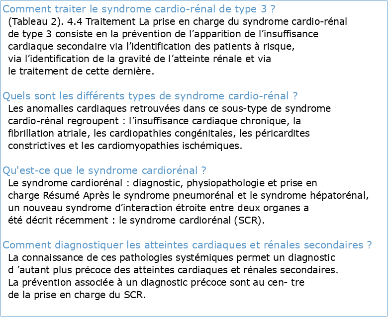 Syndrome cardio-rénal PLAN