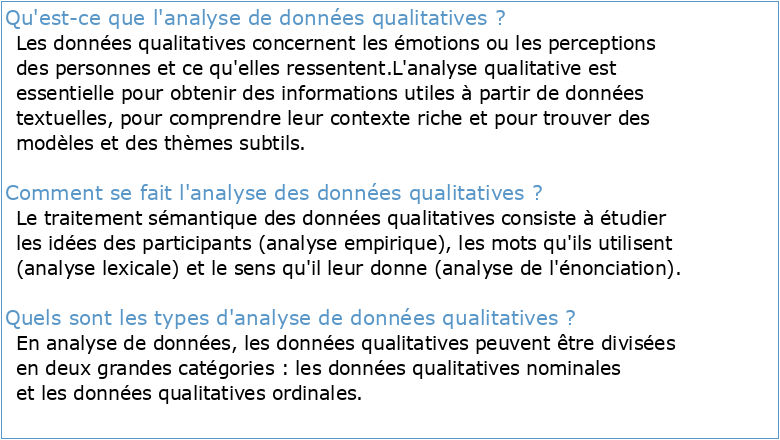 Introduction L'analyse qualitative des données