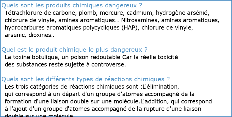 Réactions chimiques dangereuses