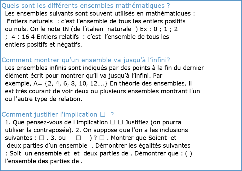Pascal Lainé Ensembles-Applications Exercice 1 : Soit
