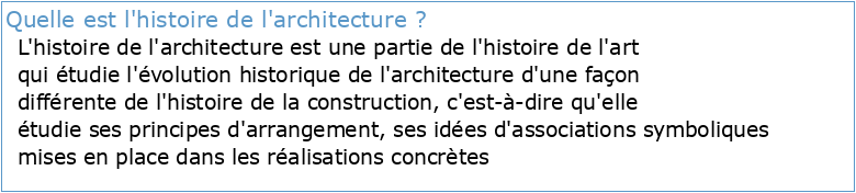 Histoire générale de l’architecture