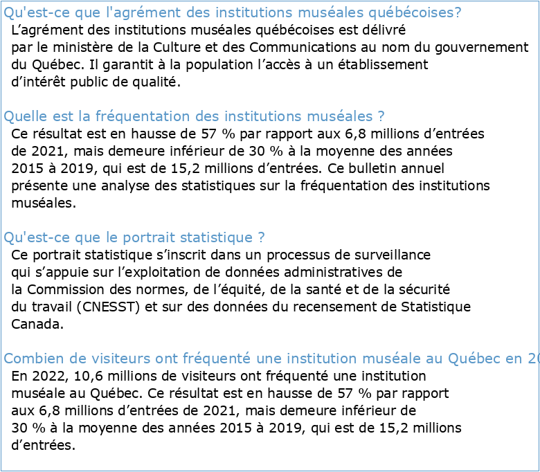 Portrait statistique des institutions muséales du Québec 1998