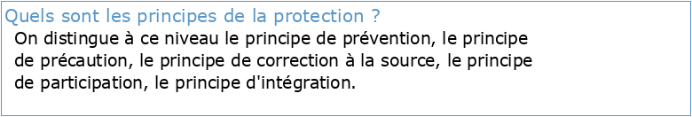 Module 2 : Les principes fondamentaux de protection