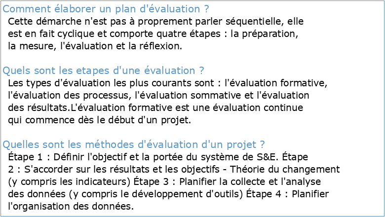 Guide de préparation d'un plan d'évaluation de projet