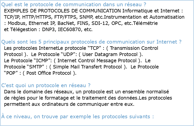 Chapitre 3 : Protocoles et communication réseau
