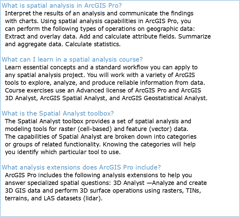 Spatial Analysis with ArcGIS Pro