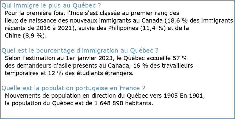 Population d'origine ethnique portugaise au Québec en 2016