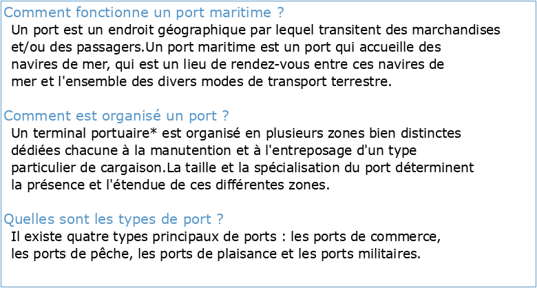 Ports maritimes : schéma de principe