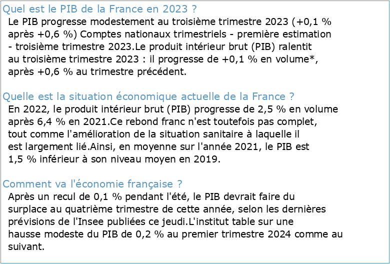 L’économie française en 2023 selon le panel des