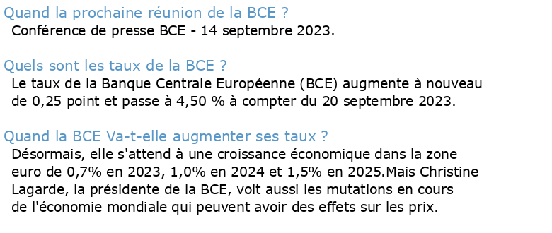 Bulletin économique de la BCE n° 2 / 2023