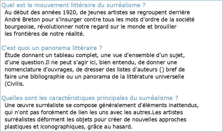Le Surréalisme Panorama de la littérature française