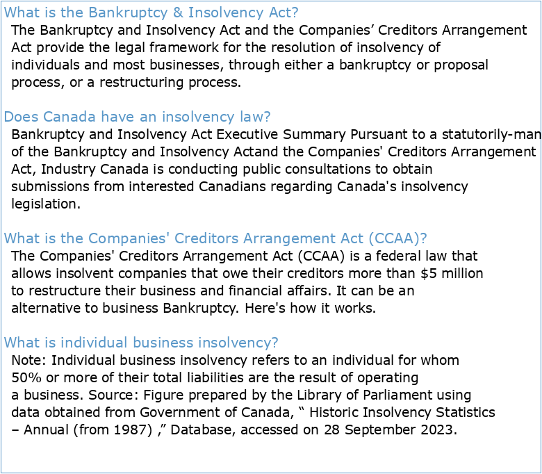 Bankruptcy and Insolvency Act and the Companies' Creditors
