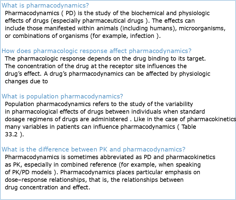 Aspects Pharmacodynamiques