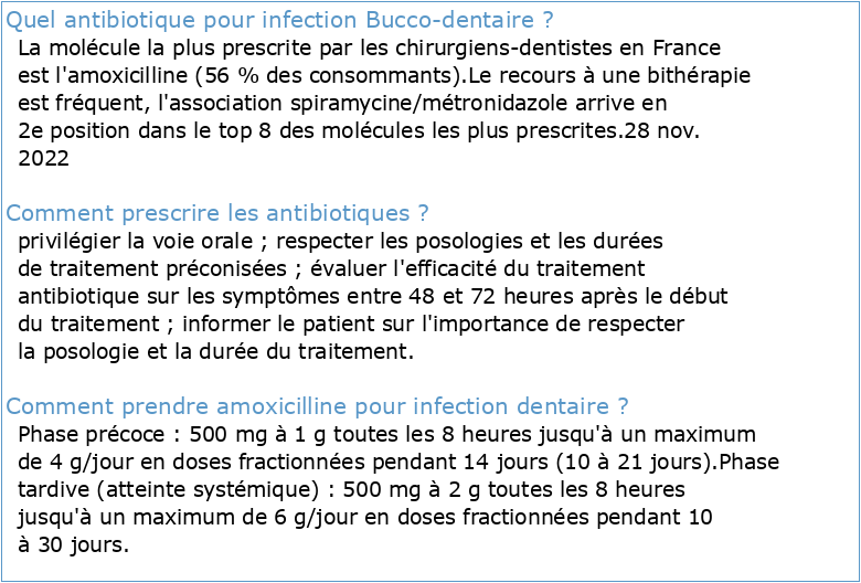 Prescription des antibiotiques en pratique bucco-dentaire  ANSM
