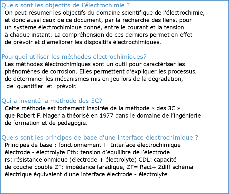 5CI203 Méthodes électrochimiques : principes