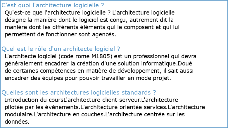 Architecture logicielle