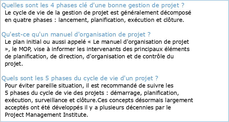Manuel d'Organisation de Projet (MOP) Phase 1 du projet