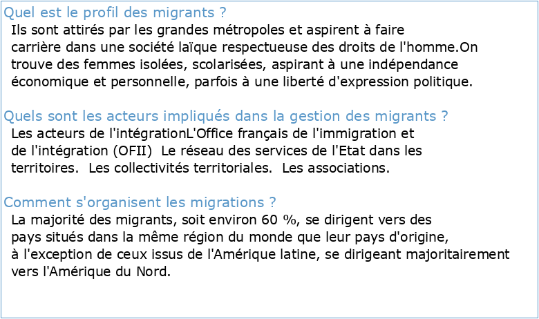 Profil de gouvernance des migrations : Royaume du Maroc