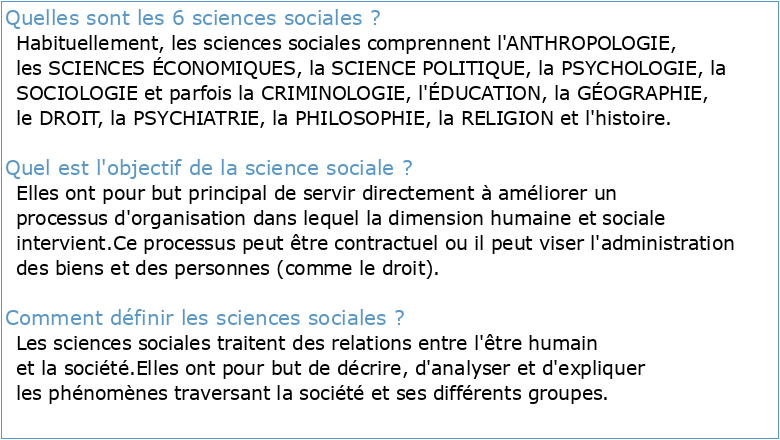 Introduction aux sciences sociales – L1 AES Misashs