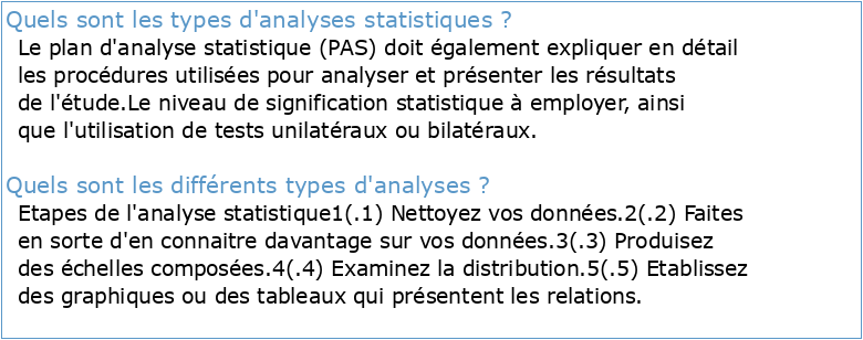 a) plan d'analyse statistique type