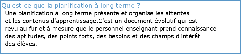 Planification long terme par QUESTION_4e-6e_(FR)