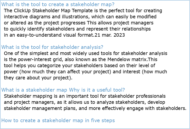 Tool: Stakeholder Map