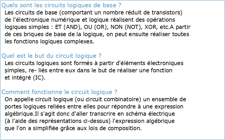 Chapitre 4 : Les circuits logiques Semchedine Moussa 2017