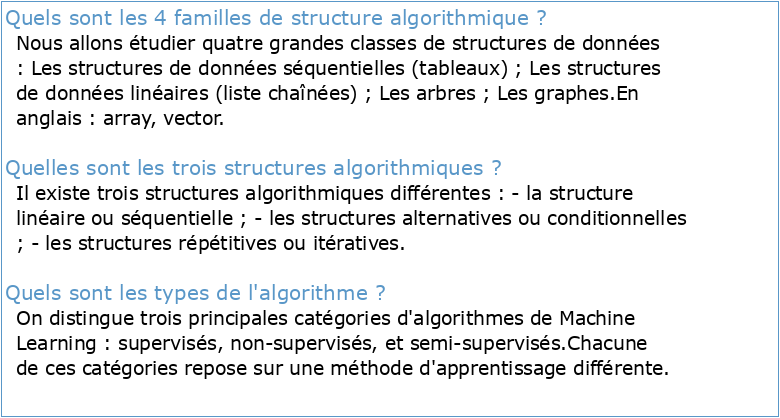 Introduction à l'algorithmique : Compléments