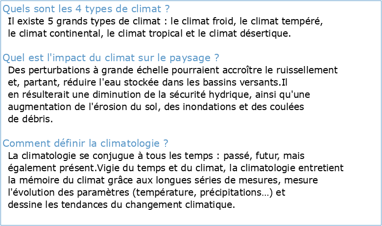 Climatologie : Notions & Applications / Pr L NASSIRI