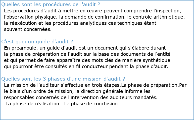 Guide de procédures d'audit
