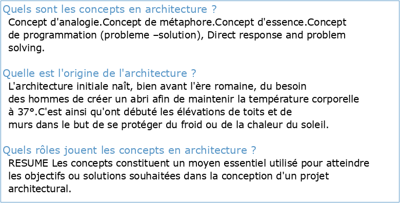 LArchitecture Structurale: Concepts et origines