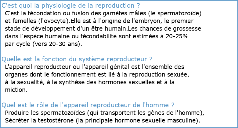 Anatomie et Physiologie du Système de Reproduction Humain pour