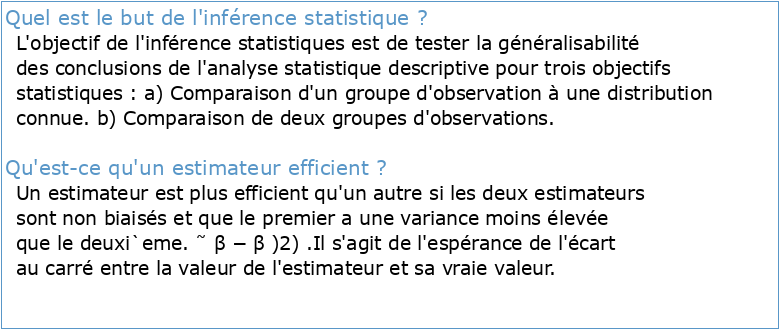 Introduction à l'Économétrie Statistique: estimation et inférence