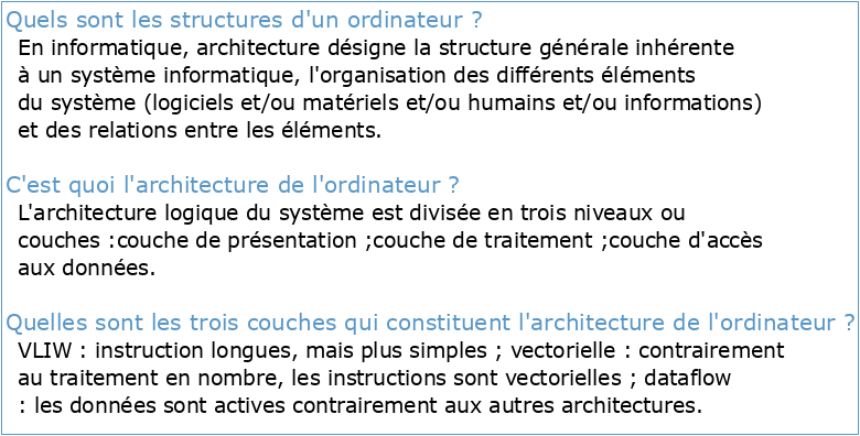 Partie I : Architecture des ordinateurs Chapitre 1 : Structure générale et