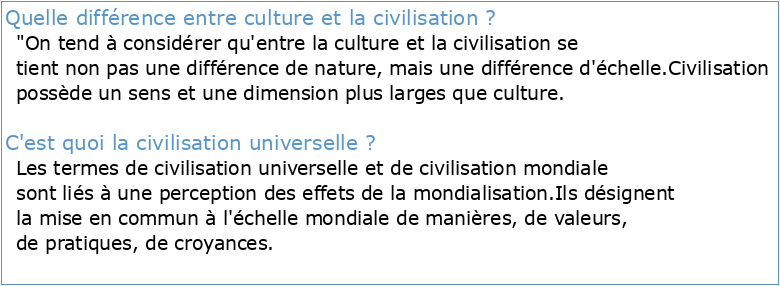 Cours Culture et Civilisation Licence 1ère Année Année 2020