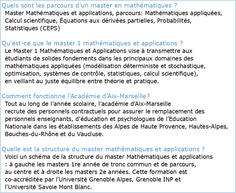 Université Aix Marseille Master 2 de mathématiques Equations aux