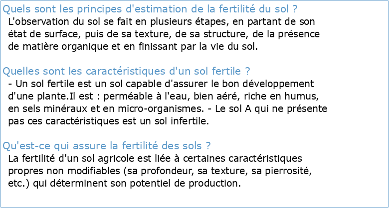 Les principes de la fertilité des sols